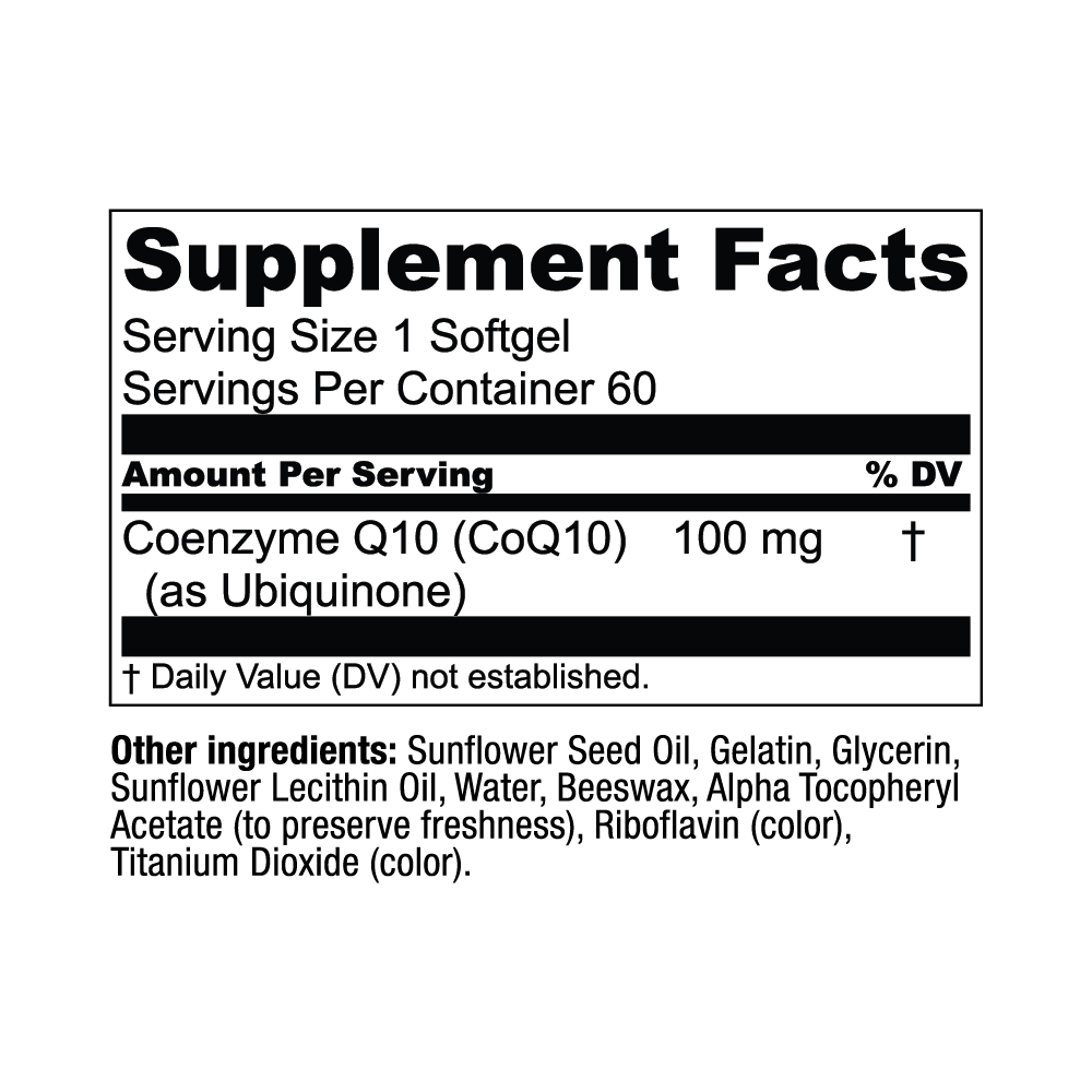 CoQWell®