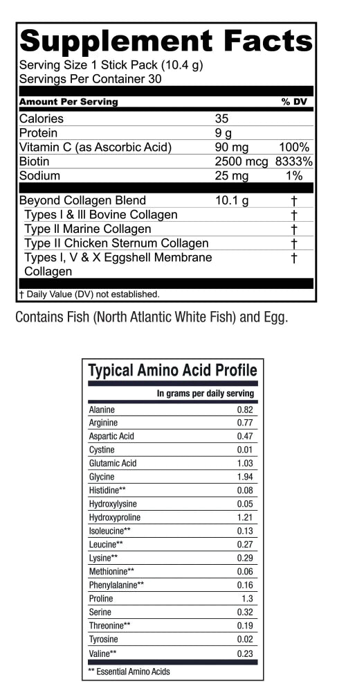 Nutrition Label