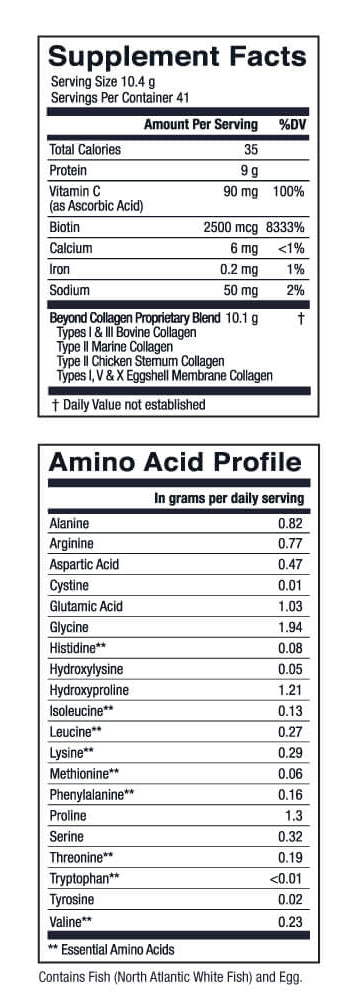 Nutrition Label
