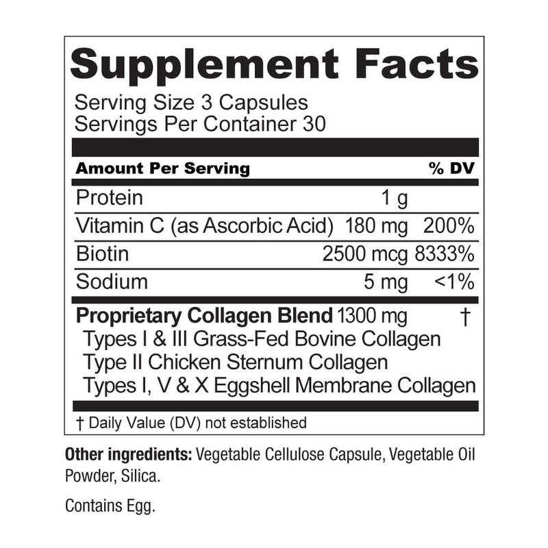 Nutrition Label