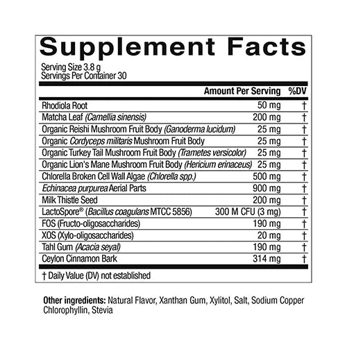 What are Beyond Greens supplement facts?