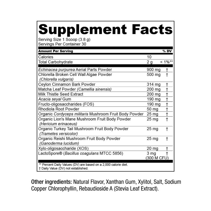 Nutrition Label