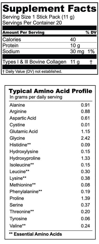 Nutrition Label