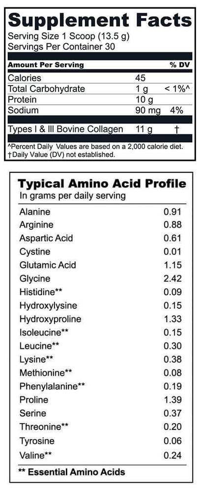 Nutrition Label