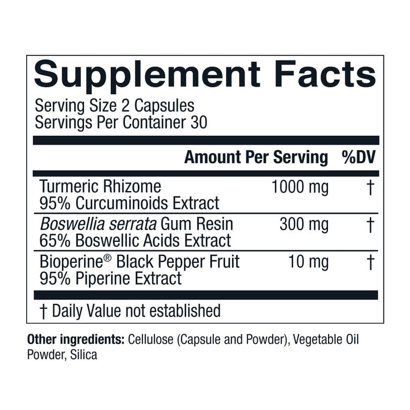 Nutrition Label