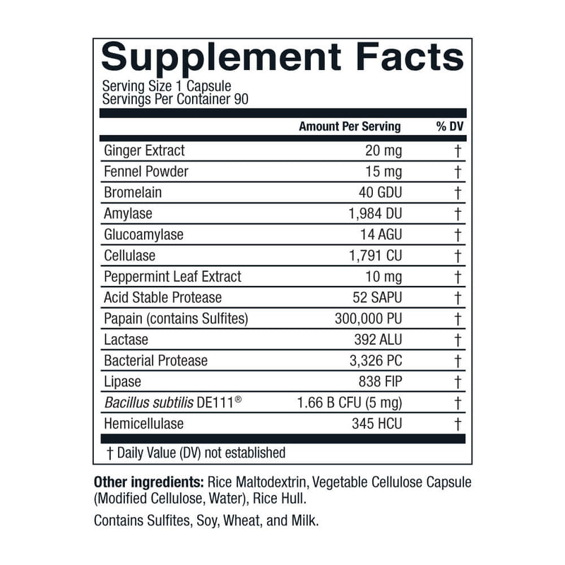 Nutrition Label