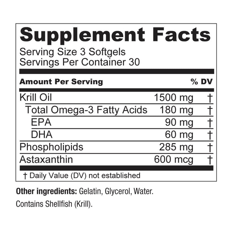 Nutrition Label