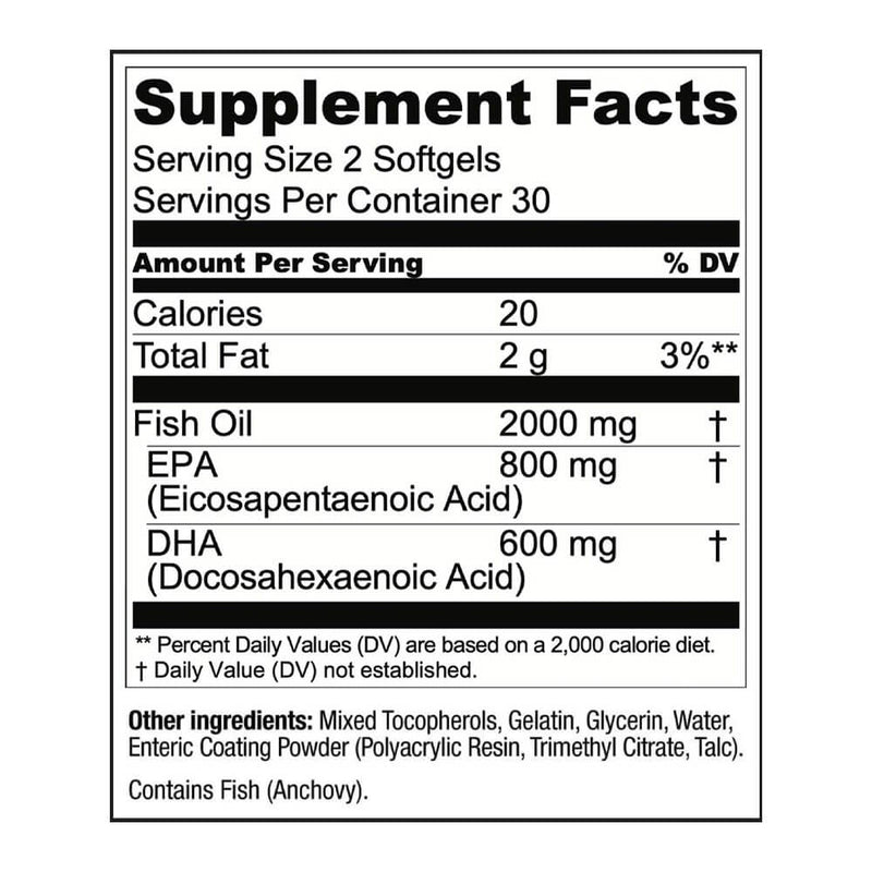 Nutrition Label