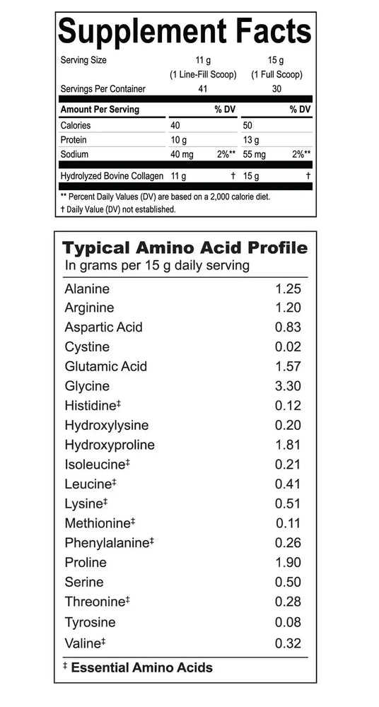 Nutrition Label