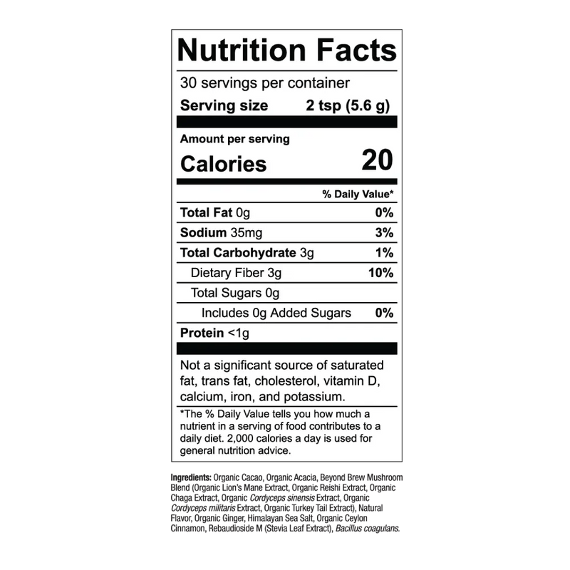 Nutrition Label