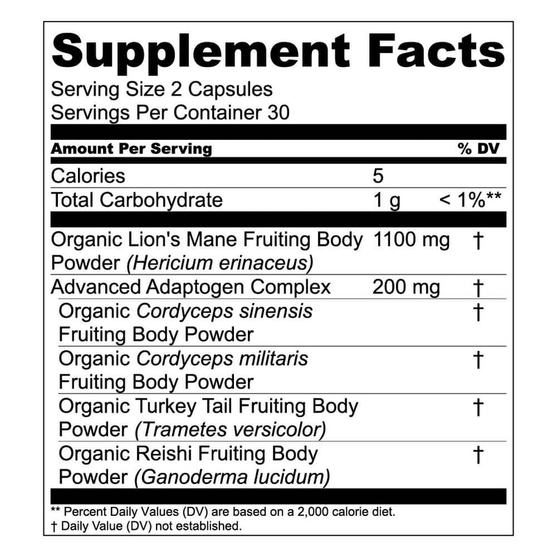 Nutrition Label
