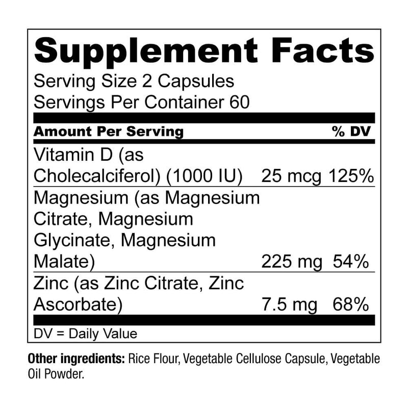 Nutrition Label