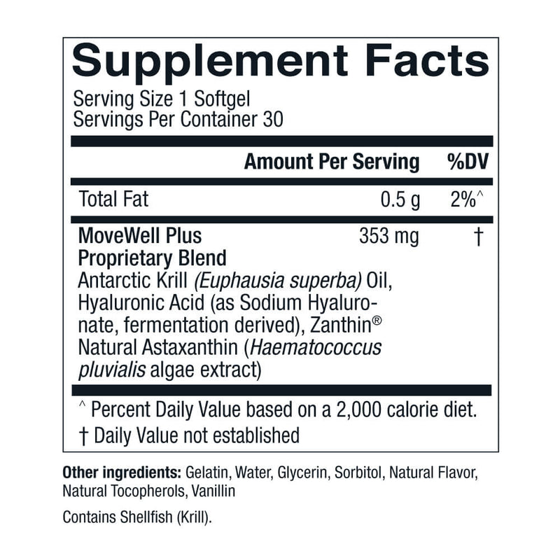 Nutrition Label