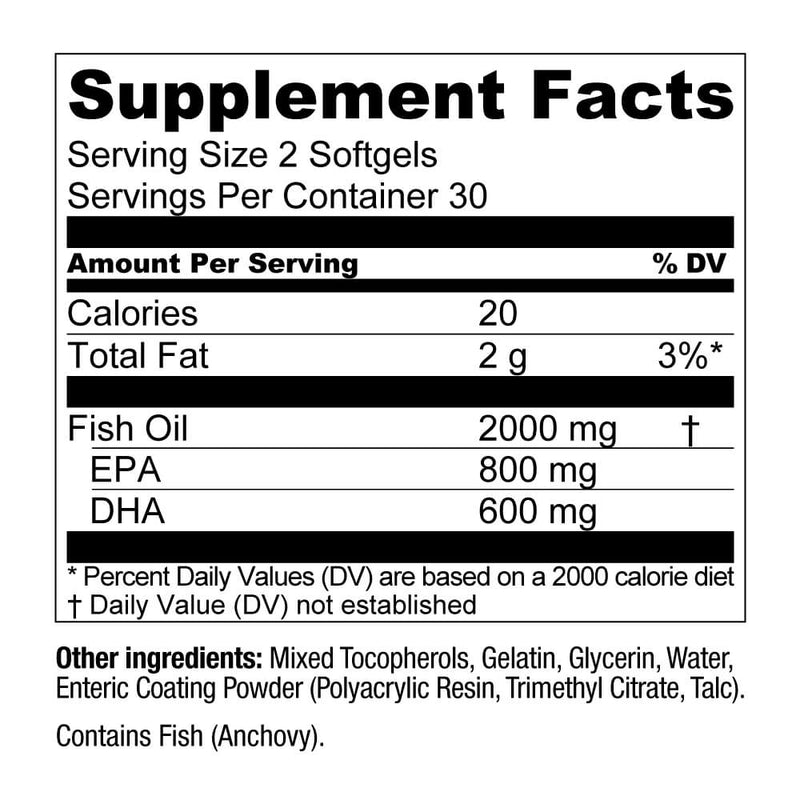 Nutrition Label