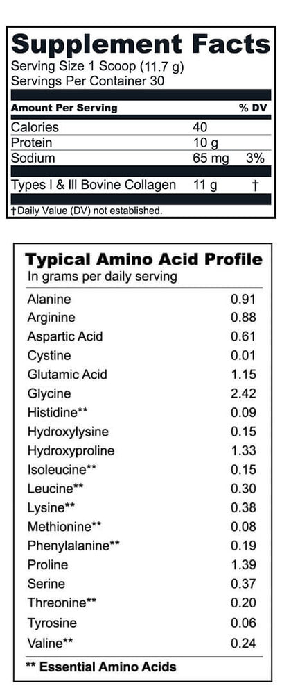 Nutrition Label
