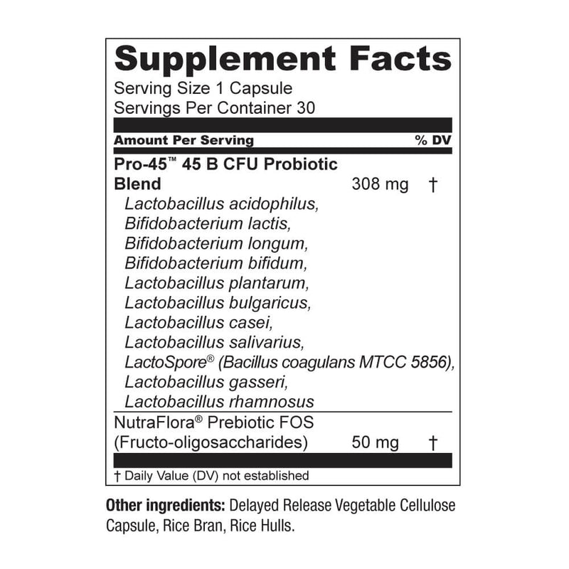 Nutrition Label