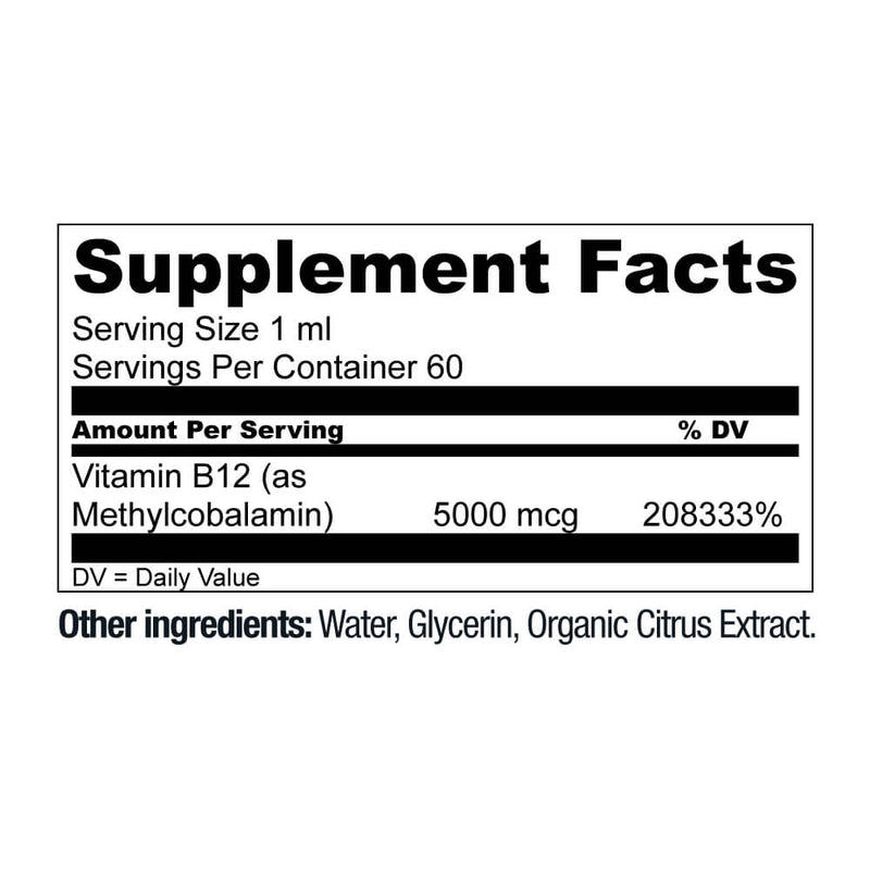 Nutrition Label