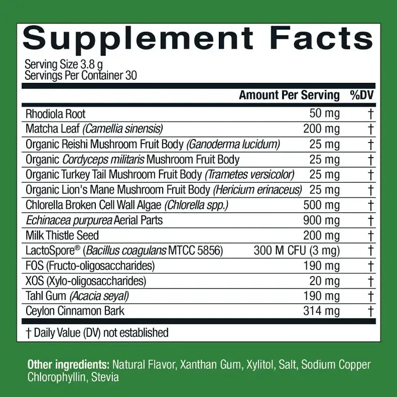 What are Beyond Greens supplement facts?