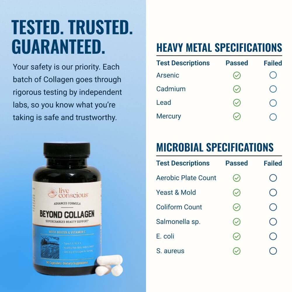 Beyond Collagen® Capsules