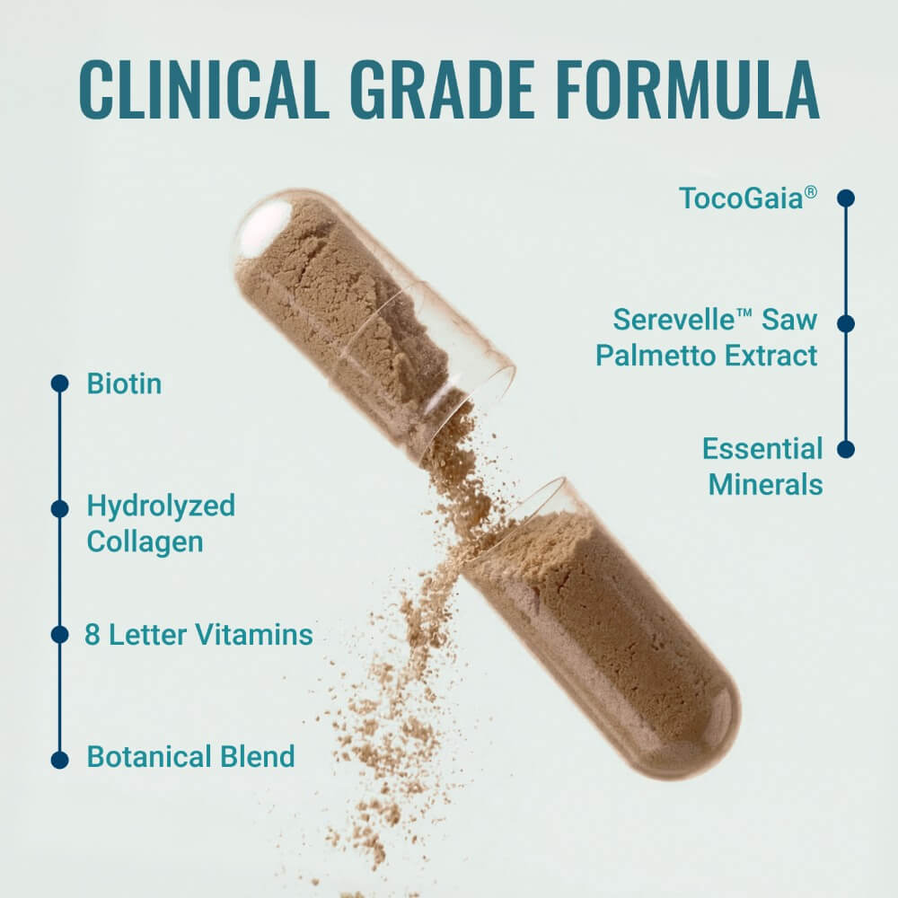 Clinical Hair Growth+