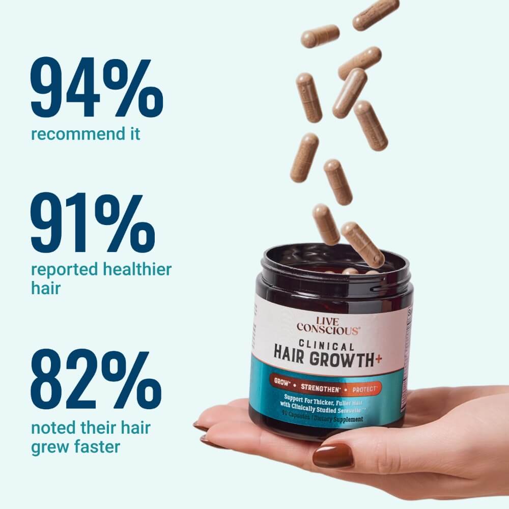 Clinical Hair Growth+