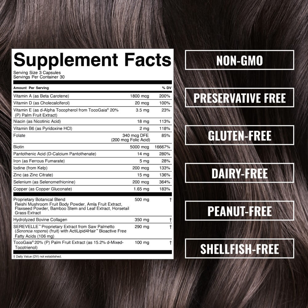 Clinical Hair Growth+