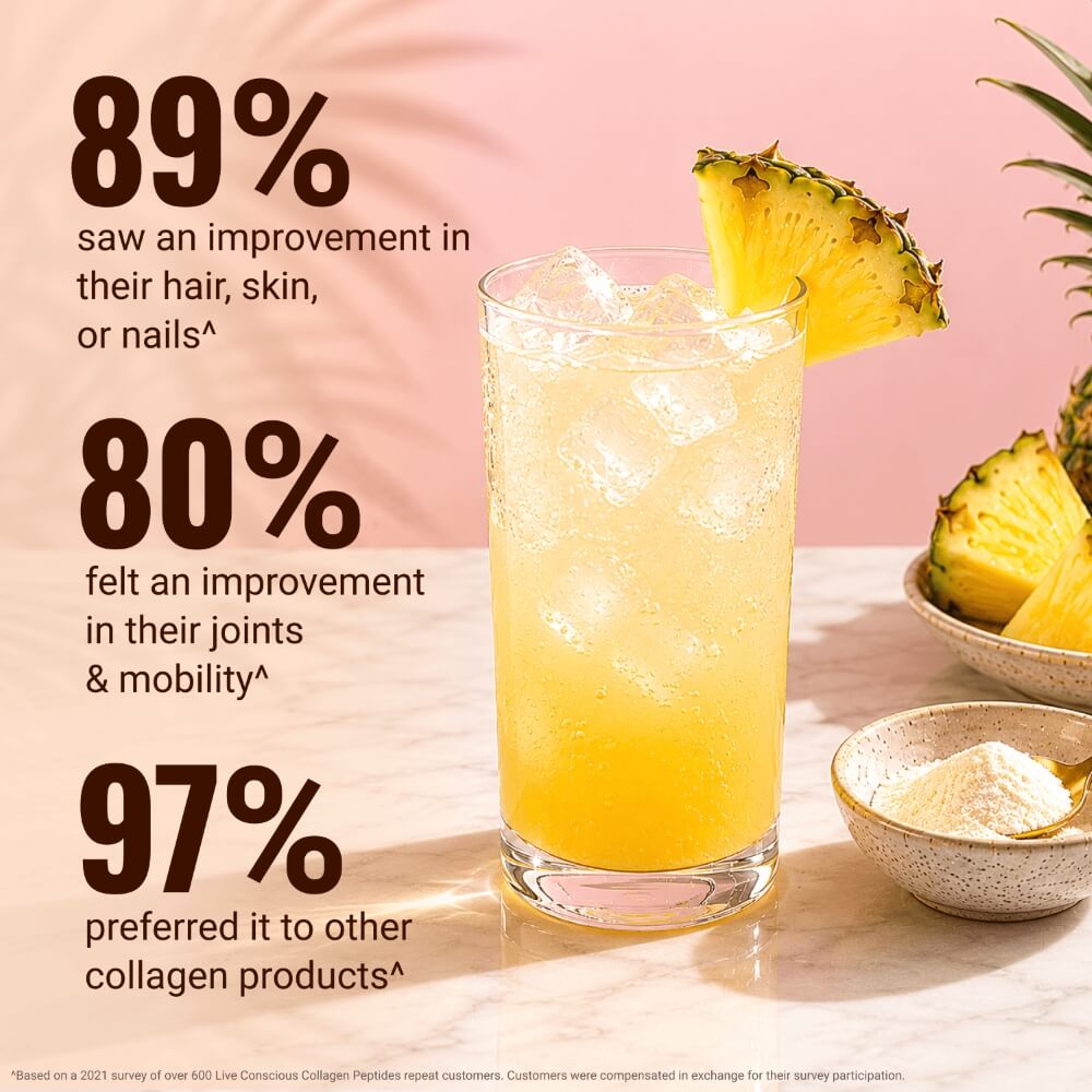 Collagen Peptides Piña Colada