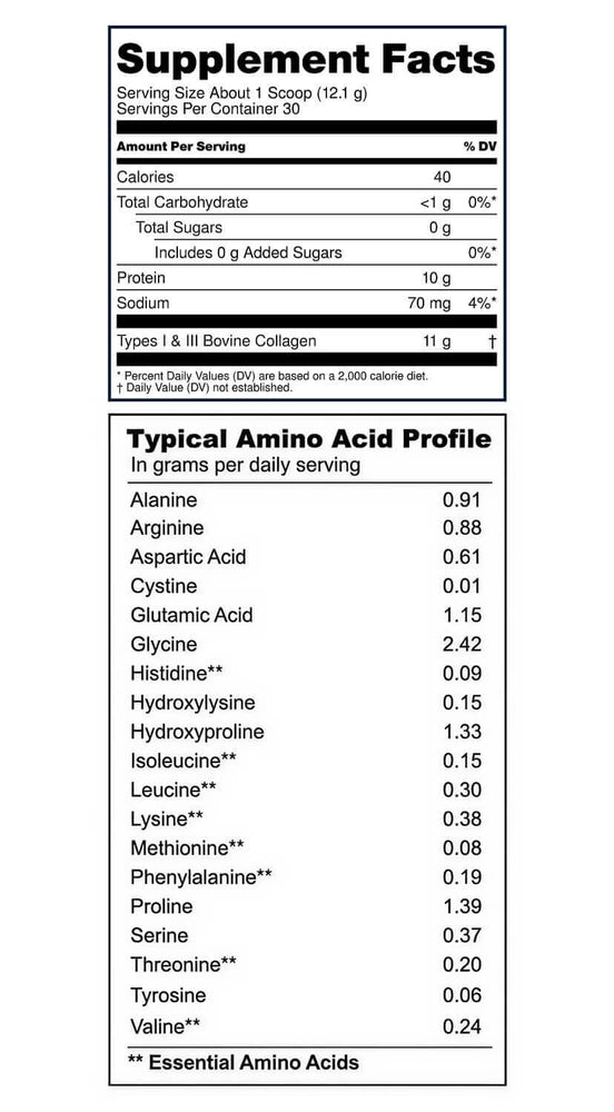 Nutrition Label