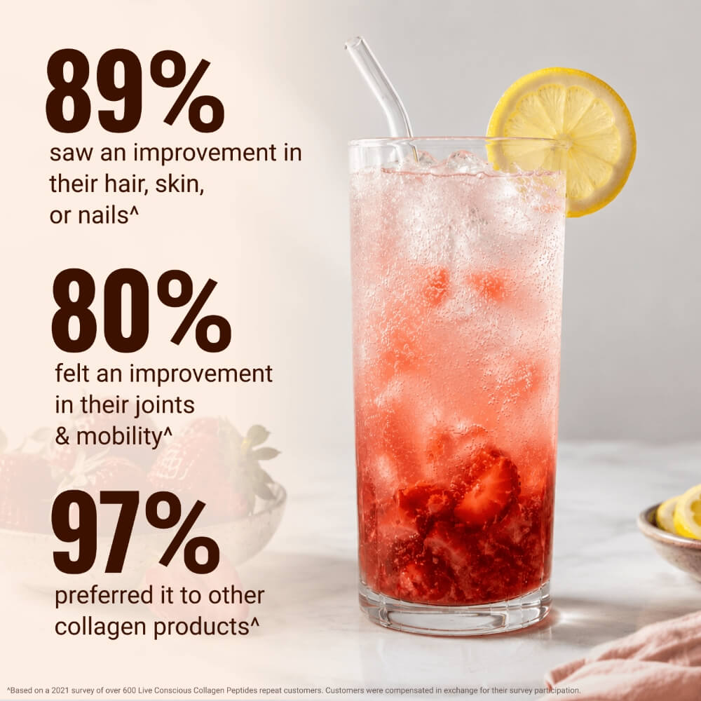 Collagen Peptides Strawberry Lemonade