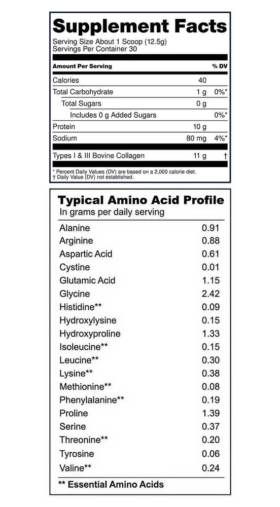 Nutrition Label