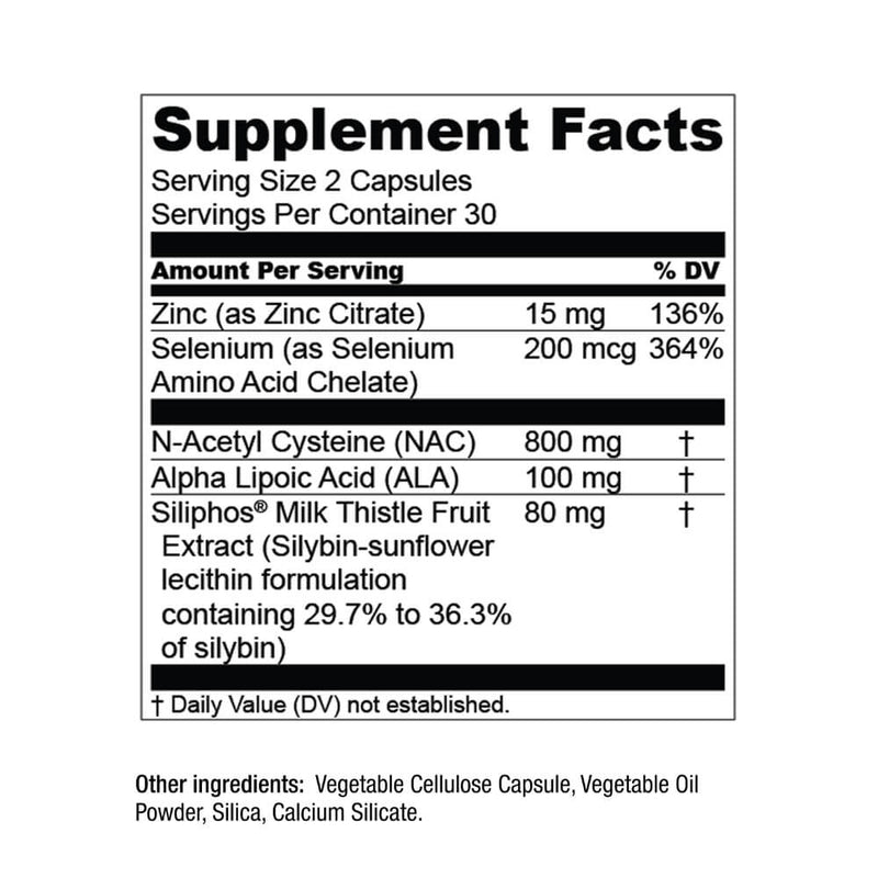 Nutrition Label