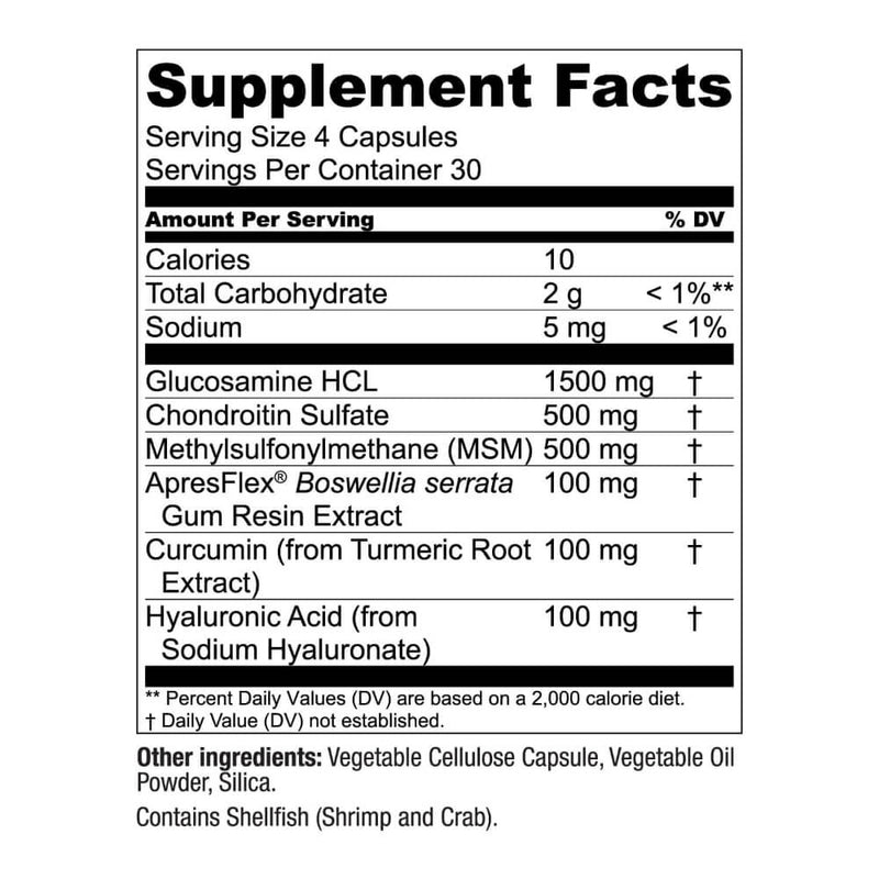 Nutrition Label