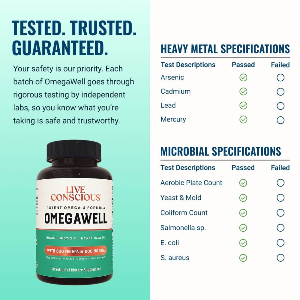 OmegaWell