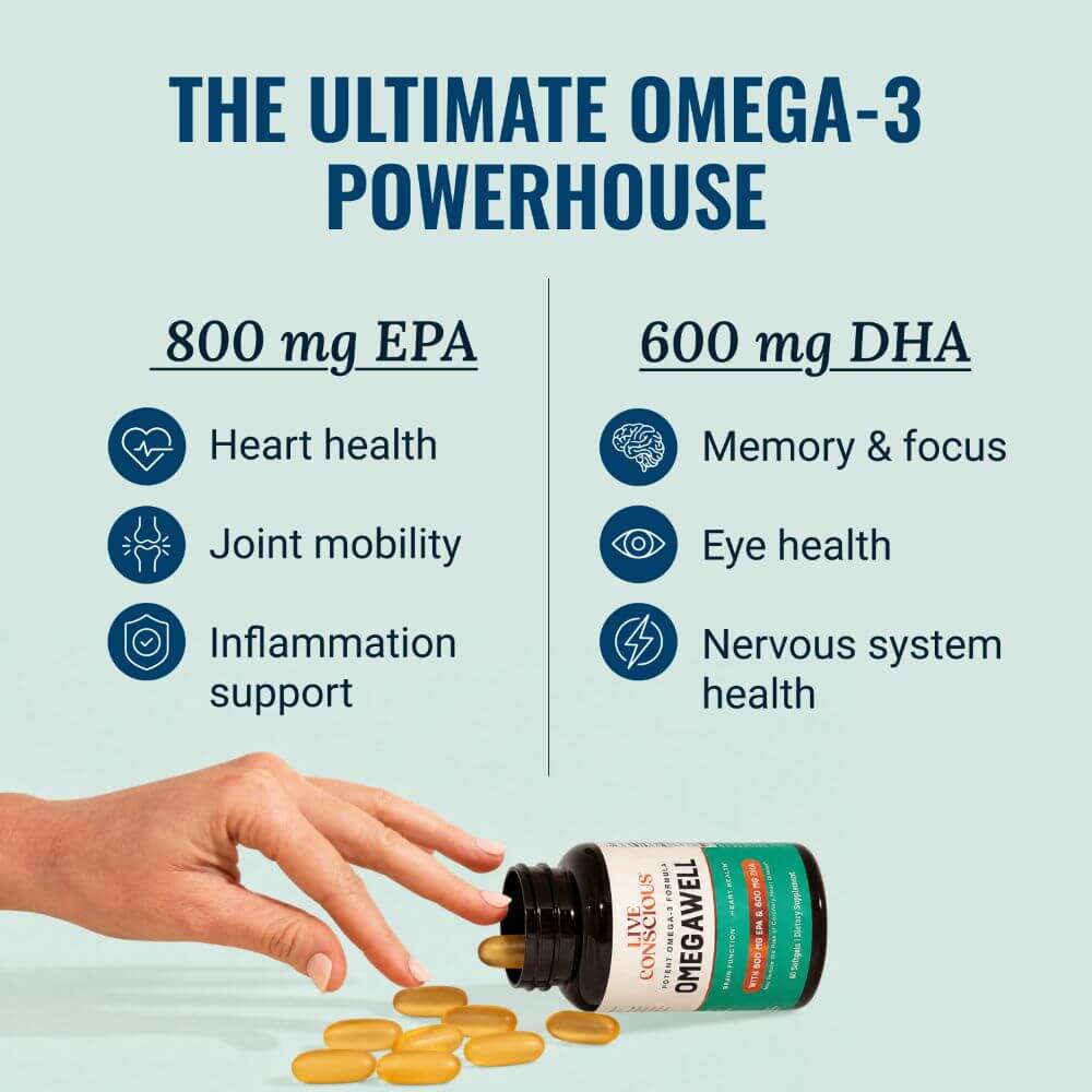 OmegaWell