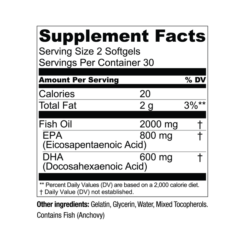 Nutrition Label