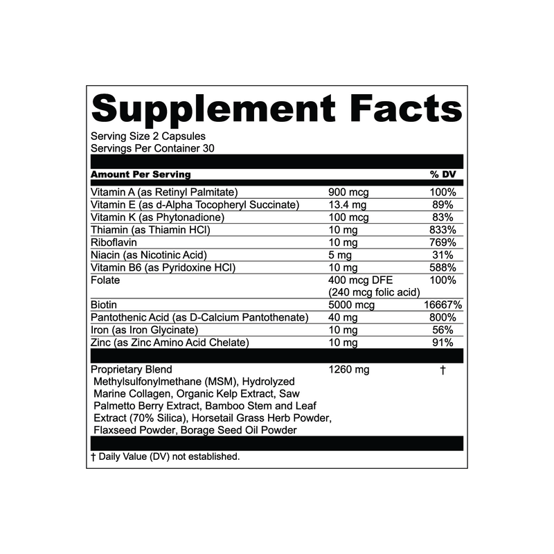 Nutrition Label
