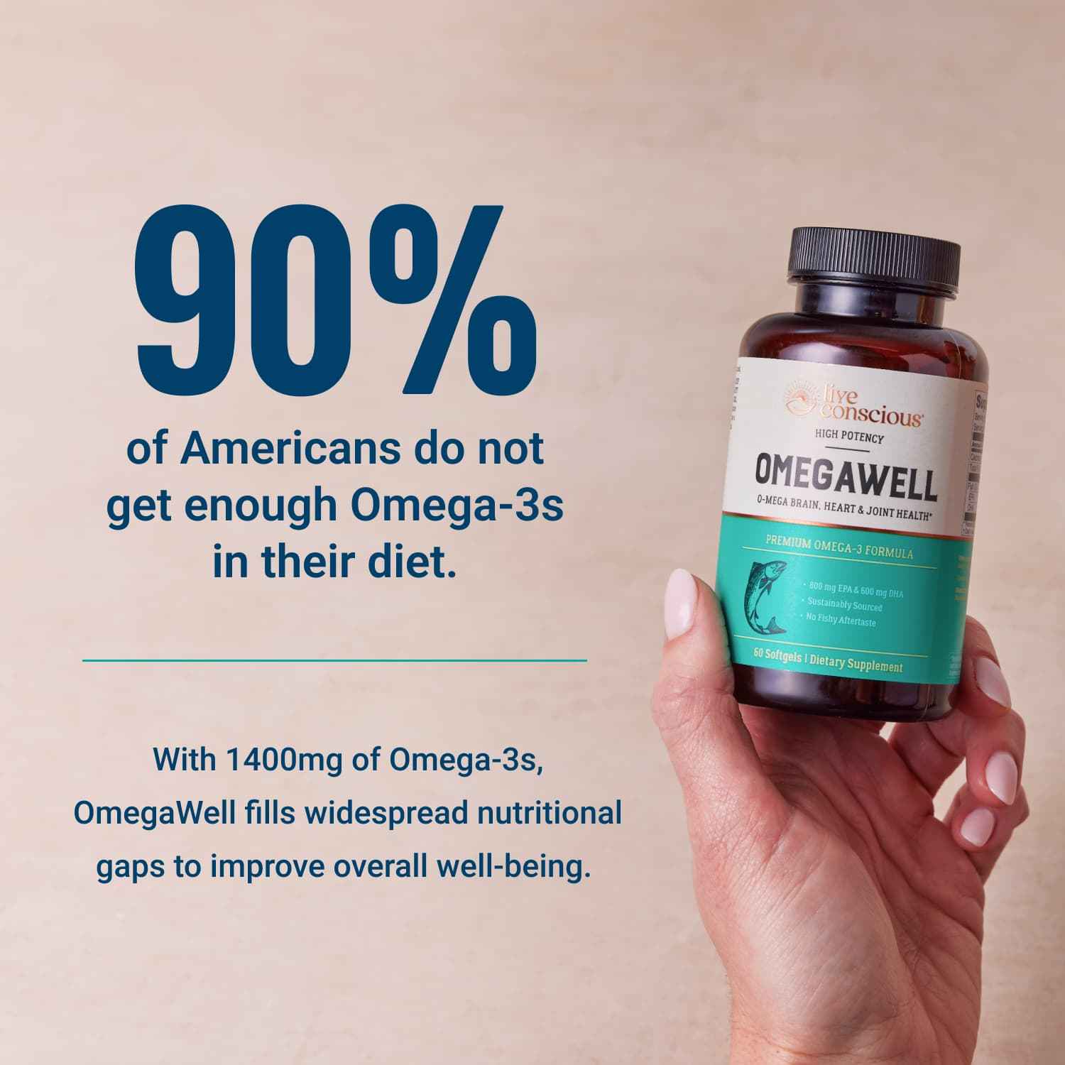 OmegaWell