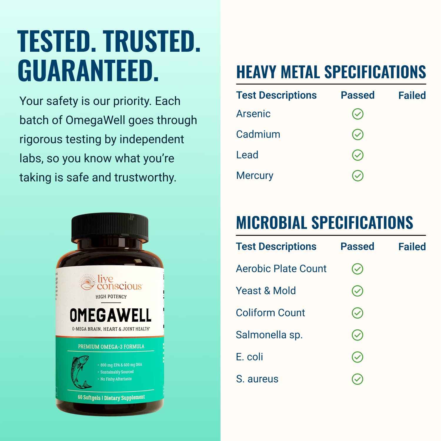 OmegaWell
